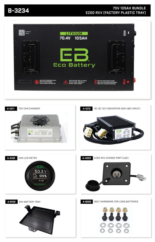 Buy Eco Battery 72v - Lithium Golf Cart Battery Bundle in United States